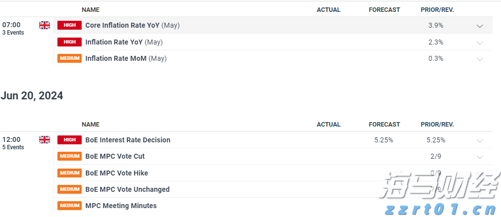 大举投资33亿美元重仓英伟达(NVDA.US)与台积电(TSM.US)，孙正义全力押注AI芯片